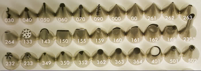 Douille à gazon petite #133