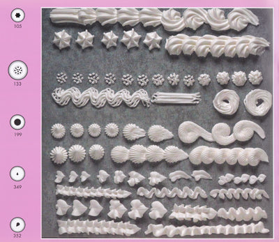 Douille à gazon petite #133